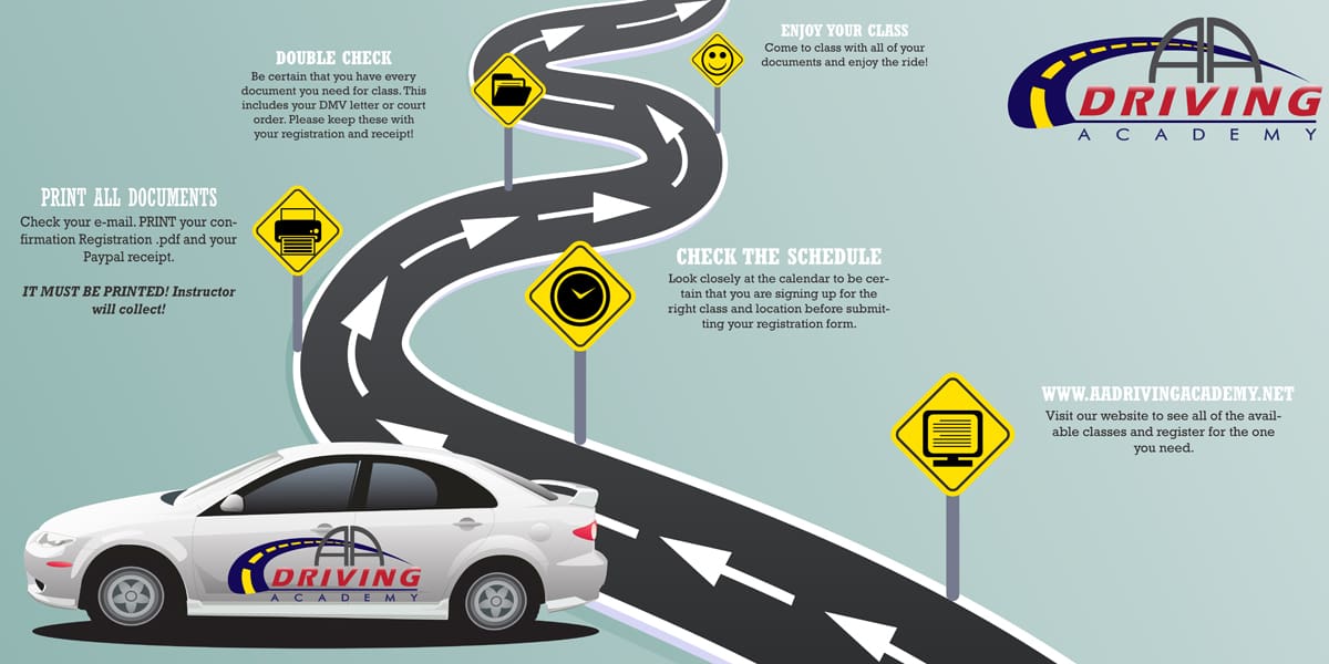 A car navigates a winding road with multiple traffic signs and guidance tips.