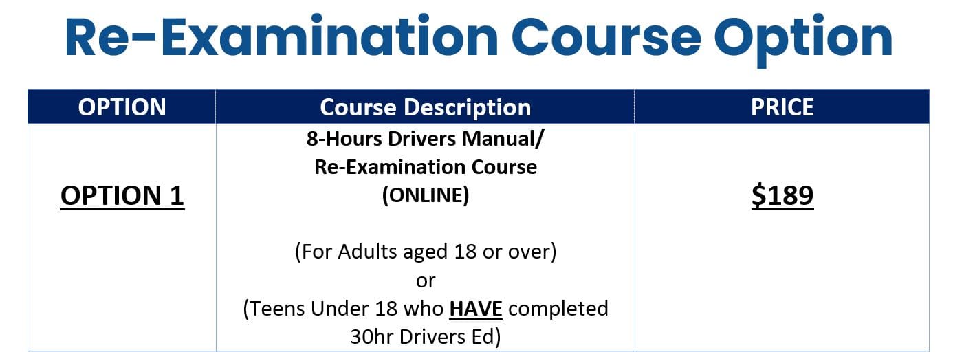 Information about a driver's license examination course.